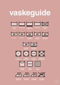 plakat: vaskeguide - bubble shell-Guides-A1two3