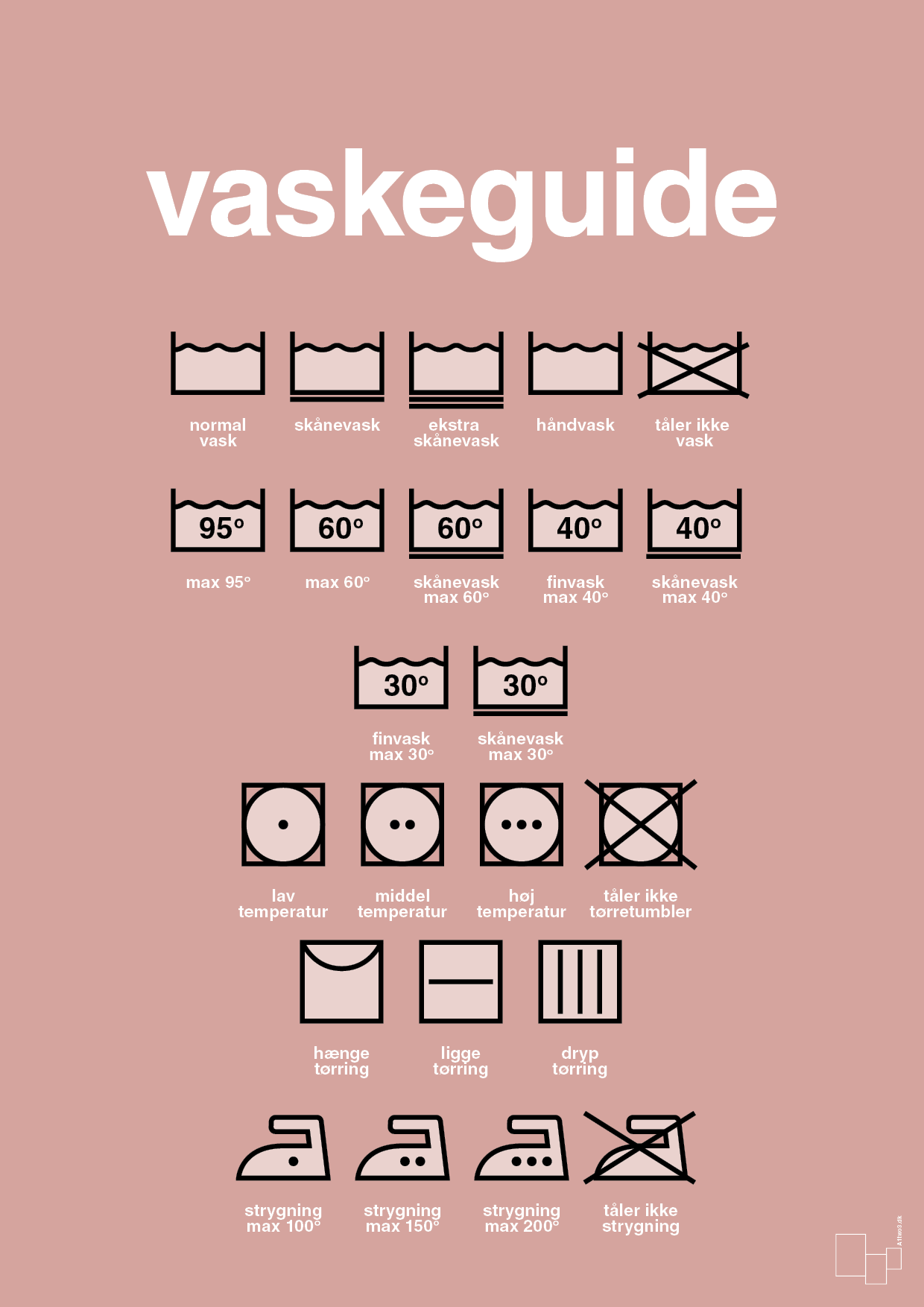plakat: vaskeguide - bubble shell-Guides-A1two3