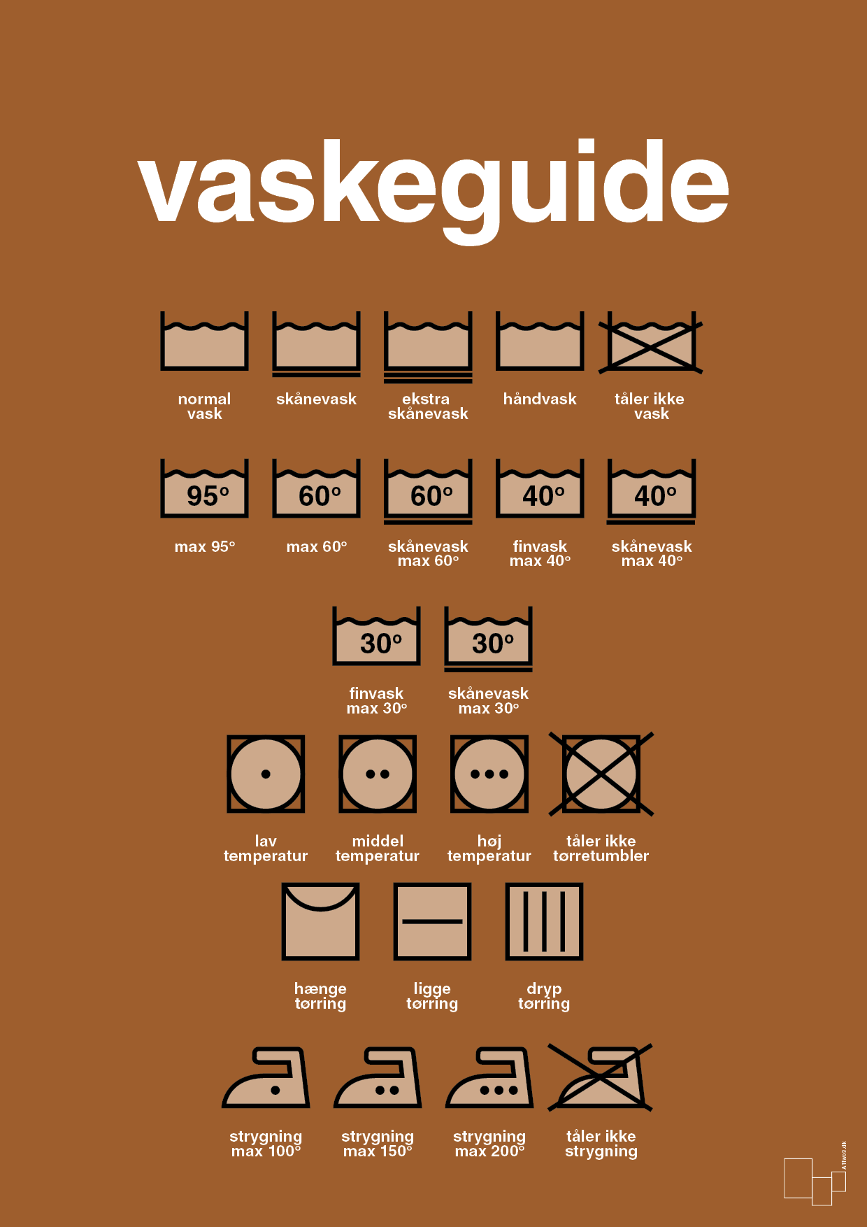 plakat: vaskeguide - cognac-Guides-A1two3