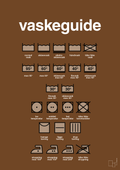 plakat: vaskeguide - dark brown-Guides-A1two3