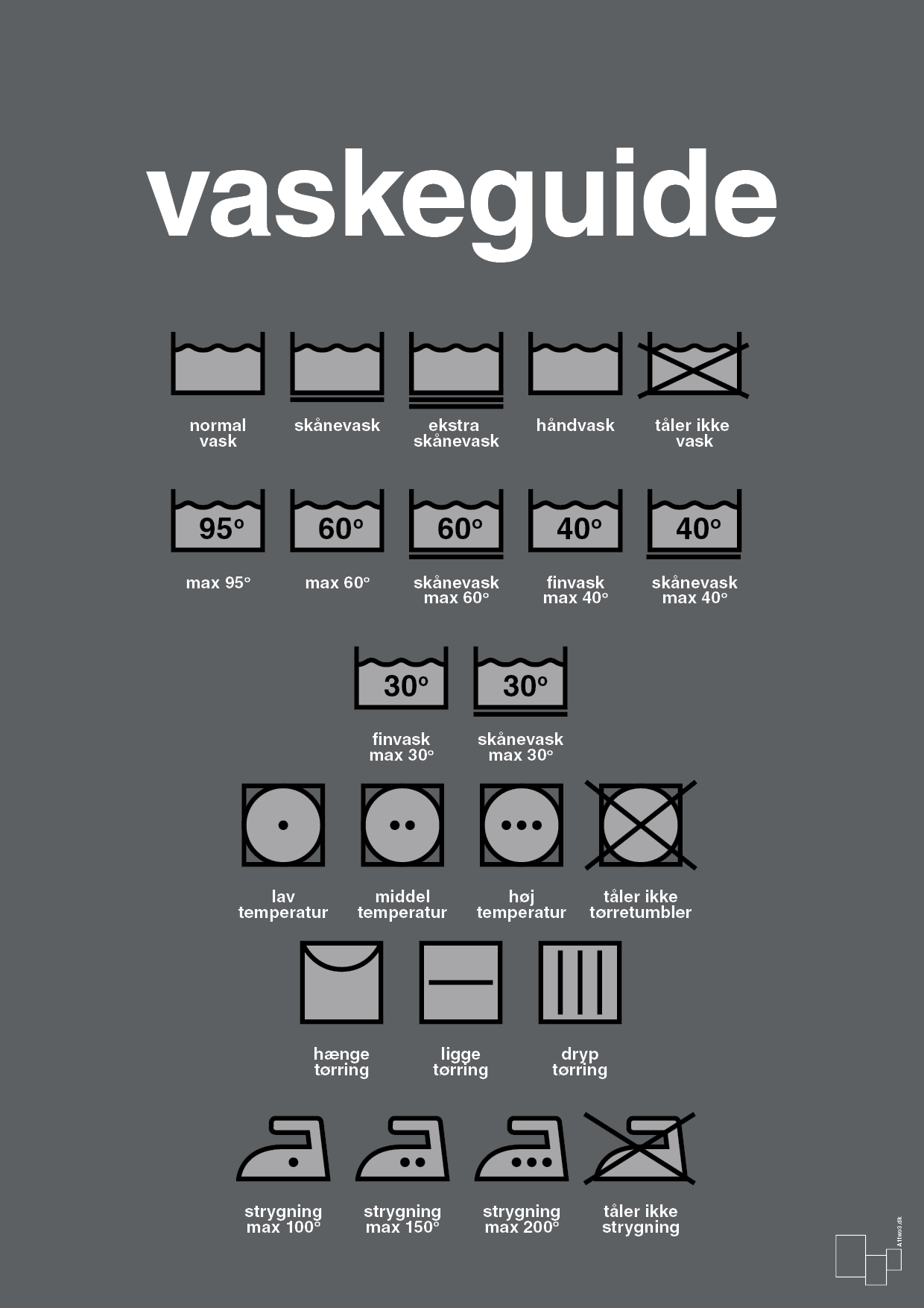 plakat: vaskeguide - graphic charcoal-Guides-A1two3