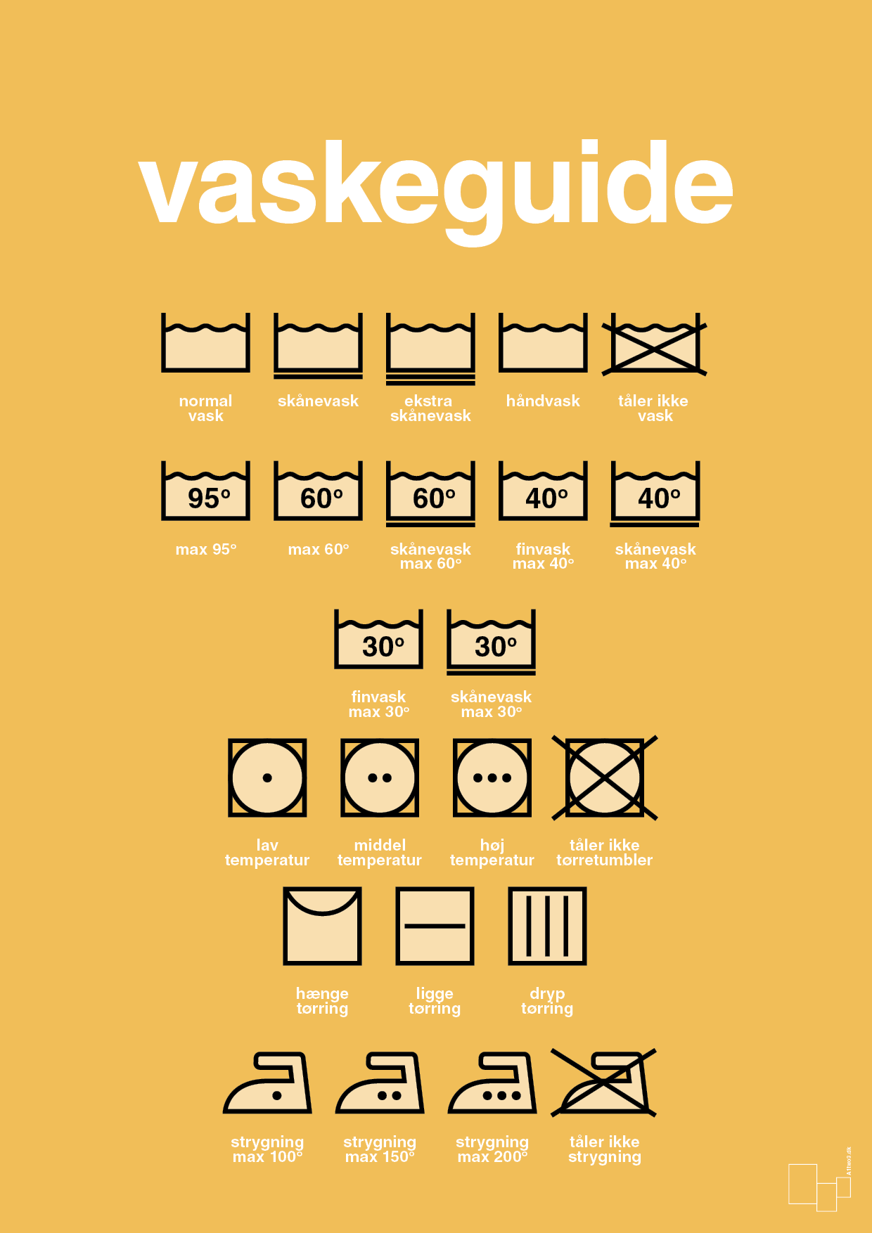 plakat: vaskeguide - honeycomb-Guides-A1two3