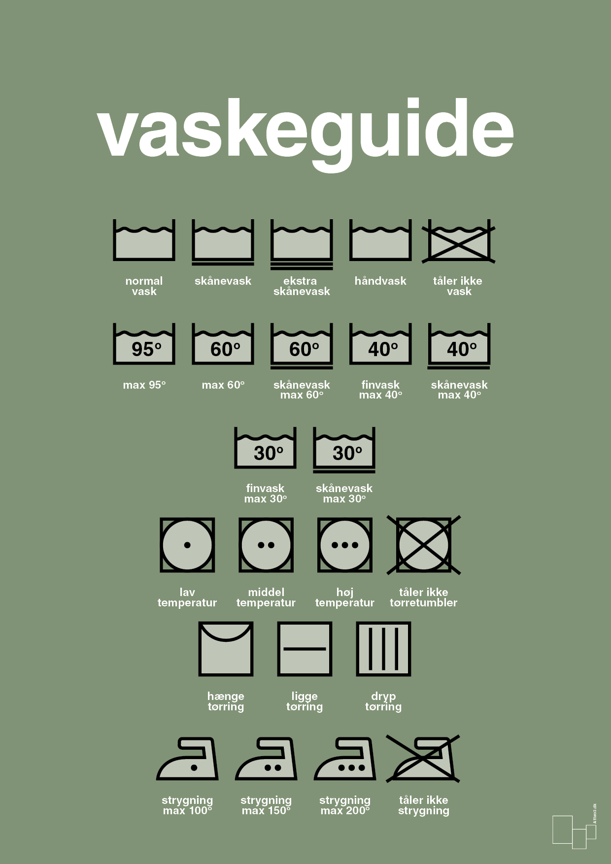 plakat: vaskeguide - jade-Guides-A1two3