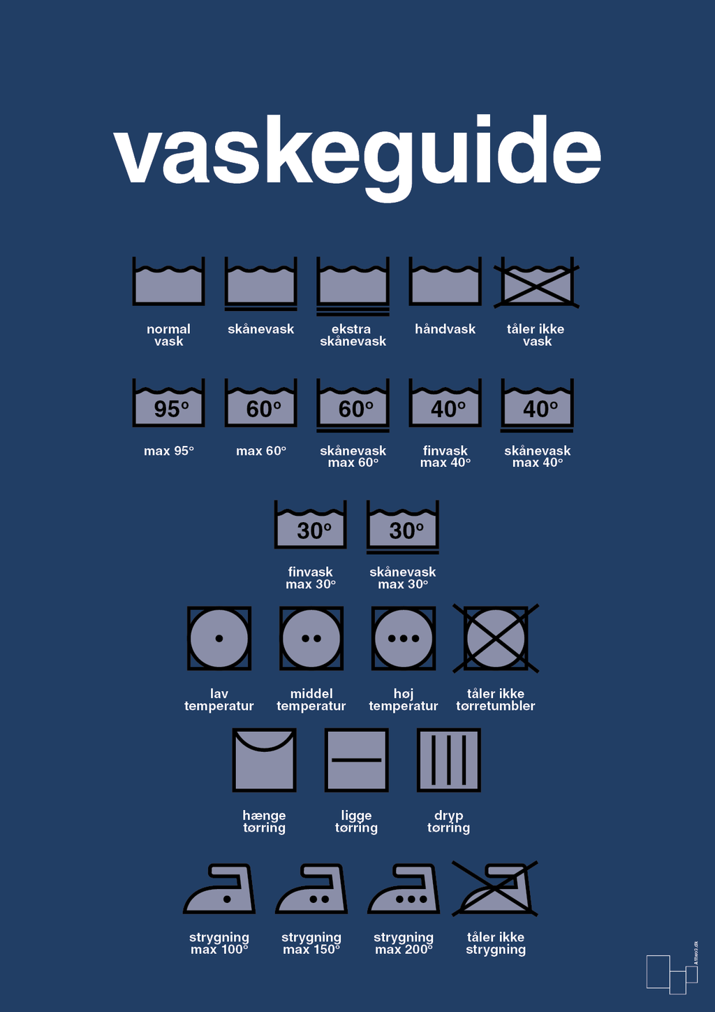 plakat: vaskeguide - lapis blue-Guides-A1two3