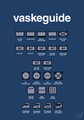 plakat: vaskeguide - lapis blue-Guides-A1two3