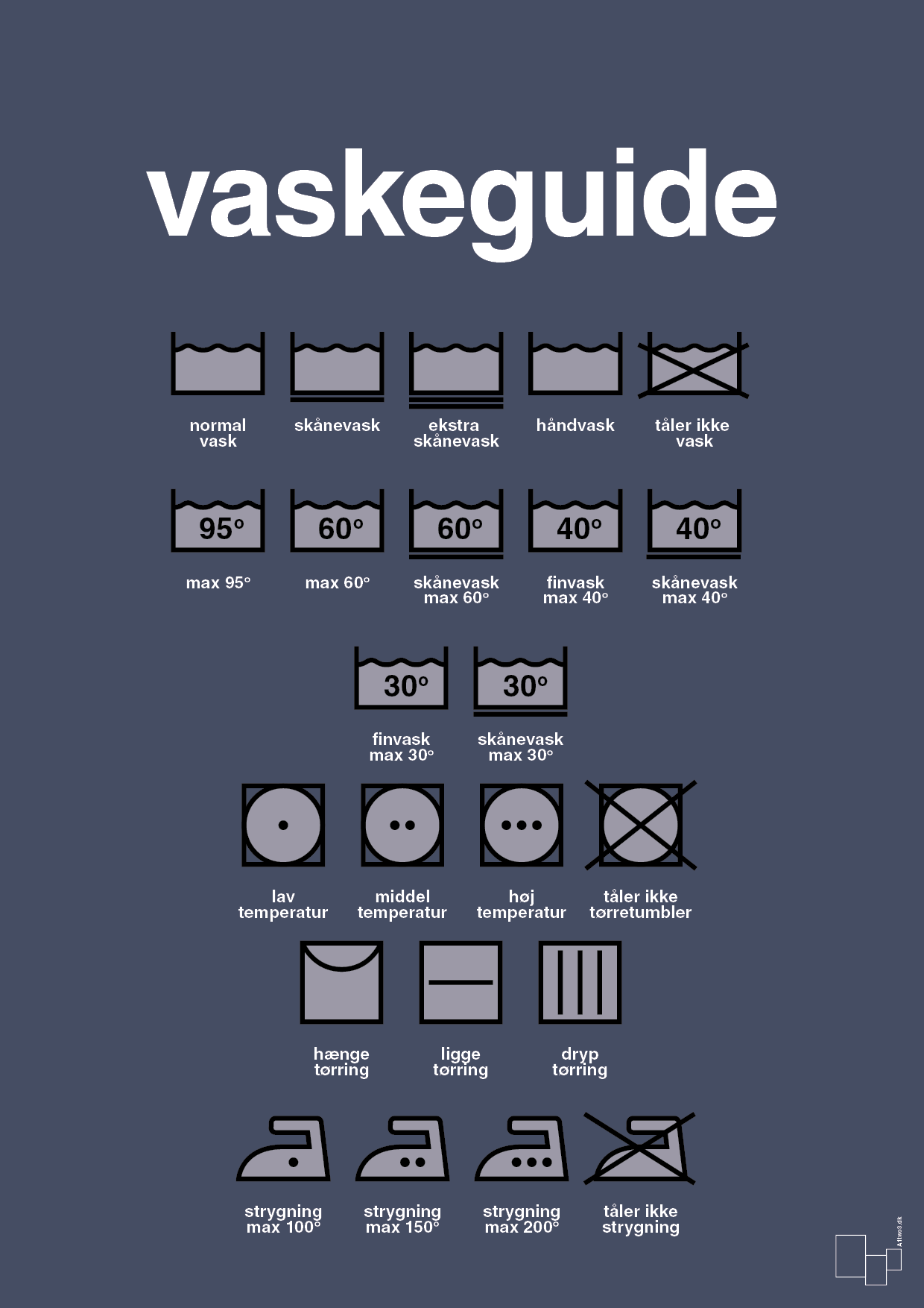 Vaskeguide - petrol-Guides-A1two3