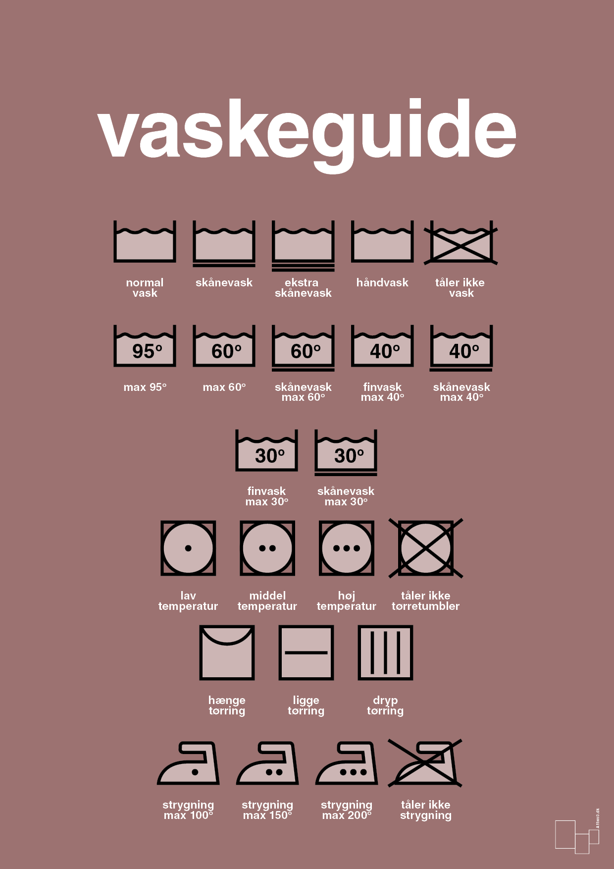 plakat: vaskeguide - plum-Guides-A1two3