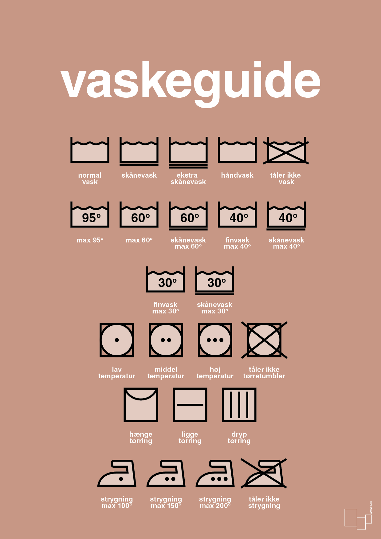 plakat: vaskeguide - powder-Guides-A1two3