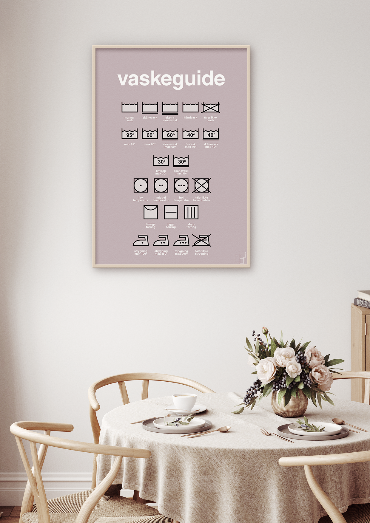 plakat: vaskeguide - graphic charcoal-Guides-A1two3