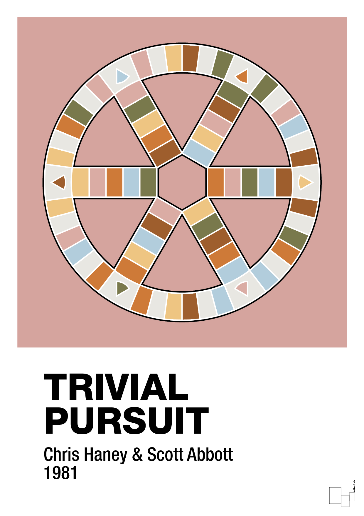 plakat: trivial pursuit spilleplade - bubble shell-Brætspil-A1two3