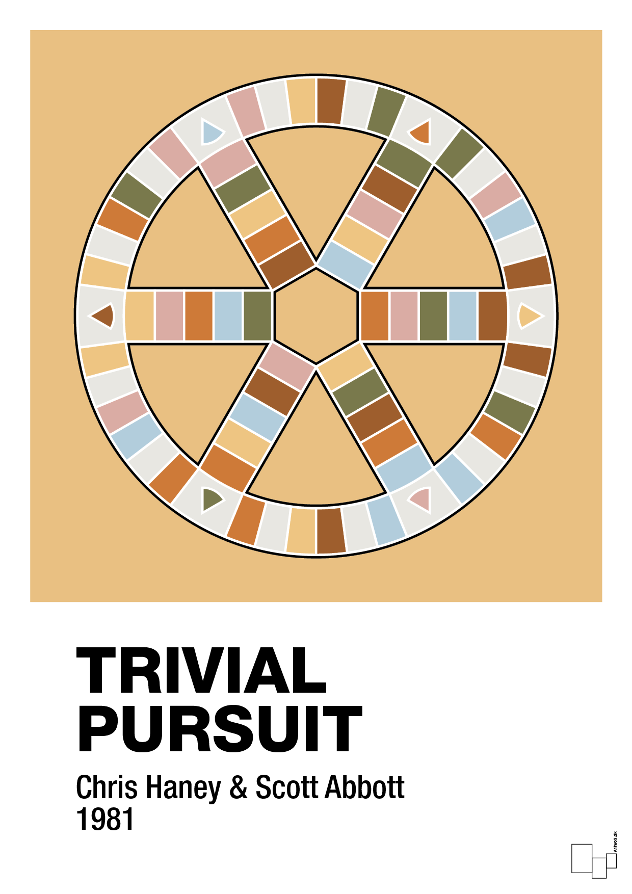 plakat: trivial pursuit spilleplade - charismatic-Brætspil-A1two3