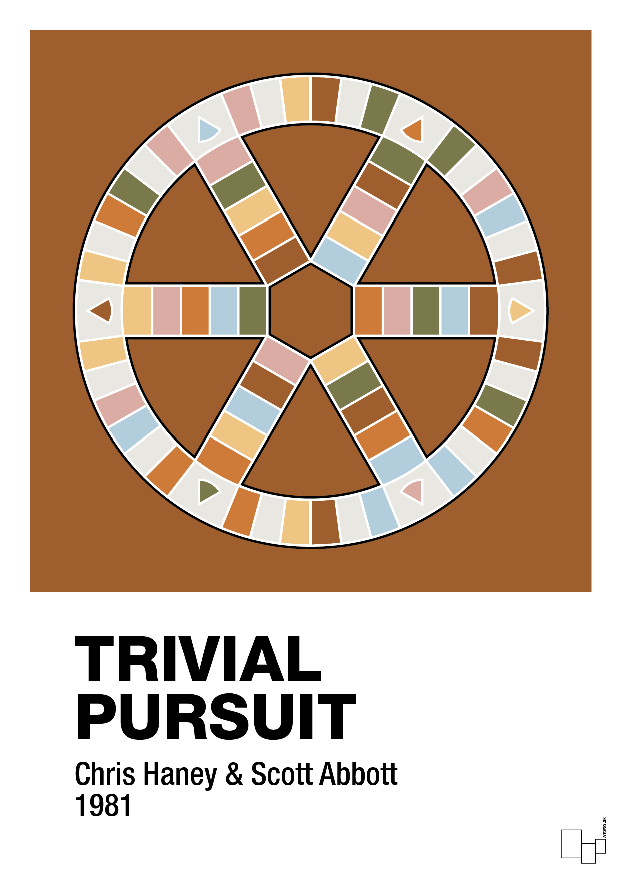 plakat: trivial pursuit spilleplade - cognac-Brætspil-A1two3