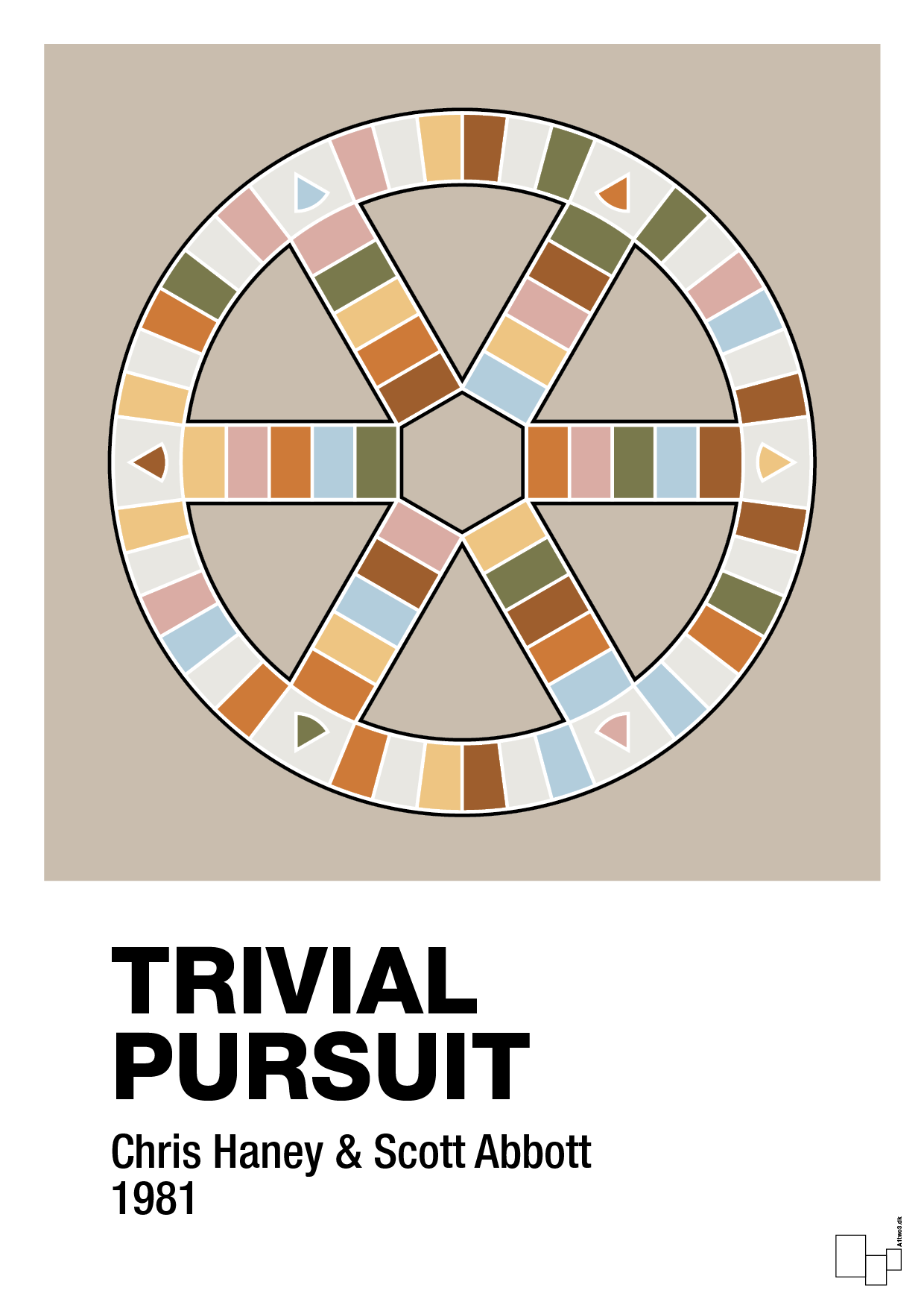 plakat: trivial pursuit spilleplade - creamy mushroom-Brætspil-A1two3
