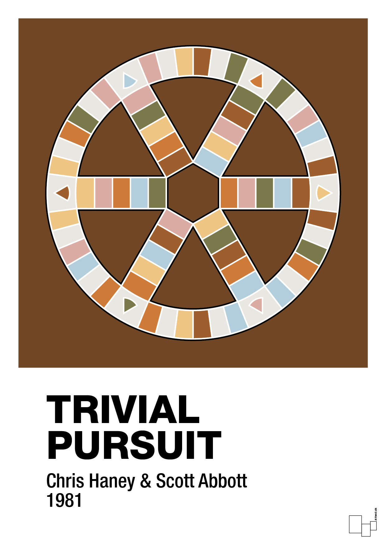 plakat: trivial pursuit spilleplade - dark brown-Brætspil-A1two3