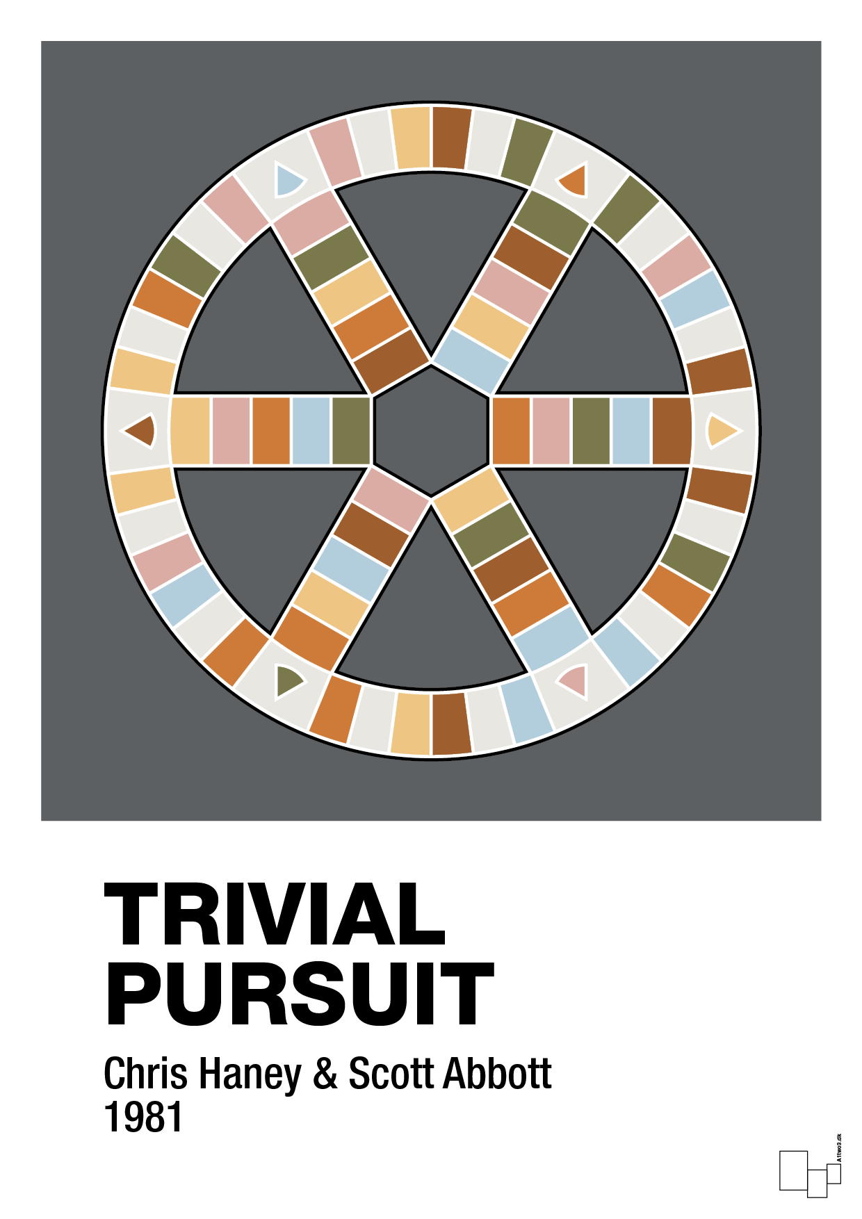 plakat: trivial pursuit spilleplade - graphic charcoal-Brætspil-A1two3