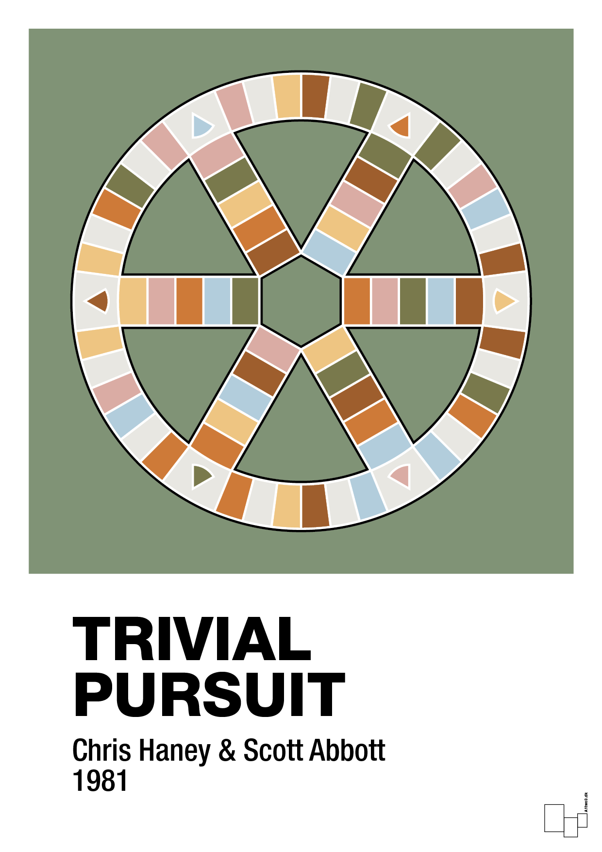 plakat: trivial pursuit spilleplade - jade-Brætspil-A1two3