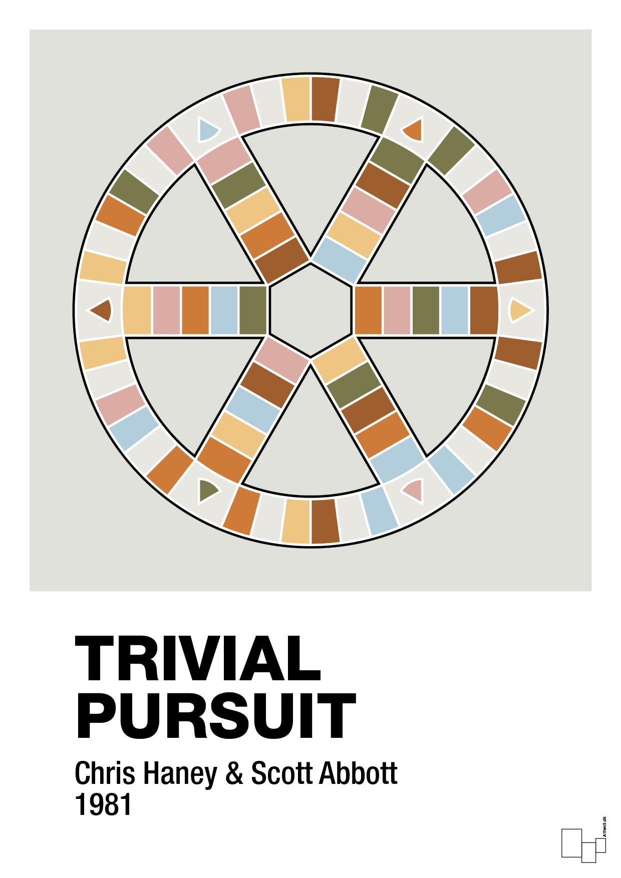 plakat: trivial pursuit spilleplade - painters white-Brætspil-A1two3
