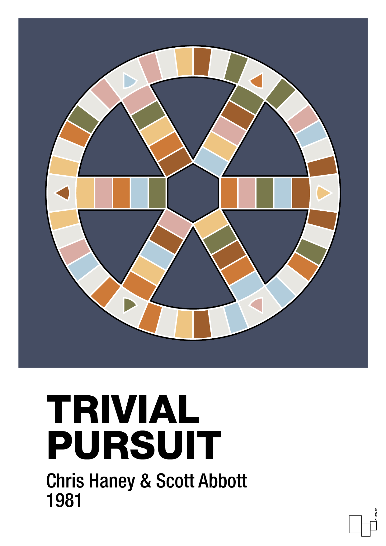 Trivial pursuit spilleplade - petrol-Brætspil-A1two3