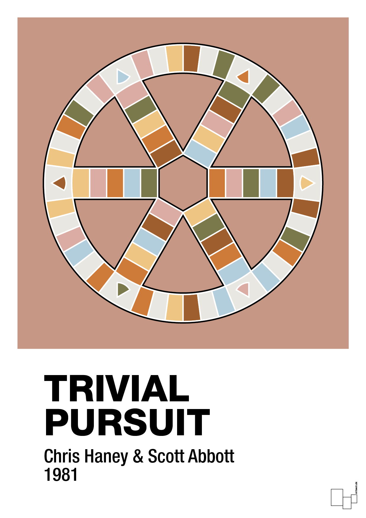 plakat: trivial pursuit spilleplade - powder-Brætspil-A1two3