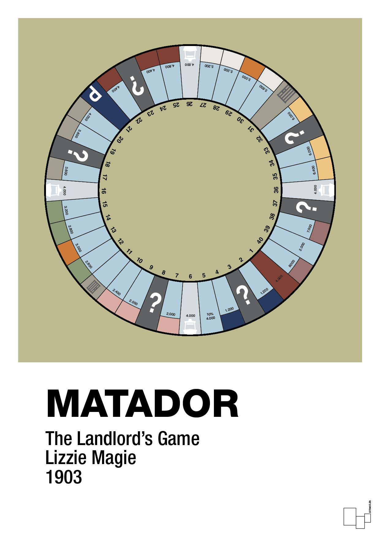 plakat: matador spilleplade - back to nature-Brætspil-A1two3
