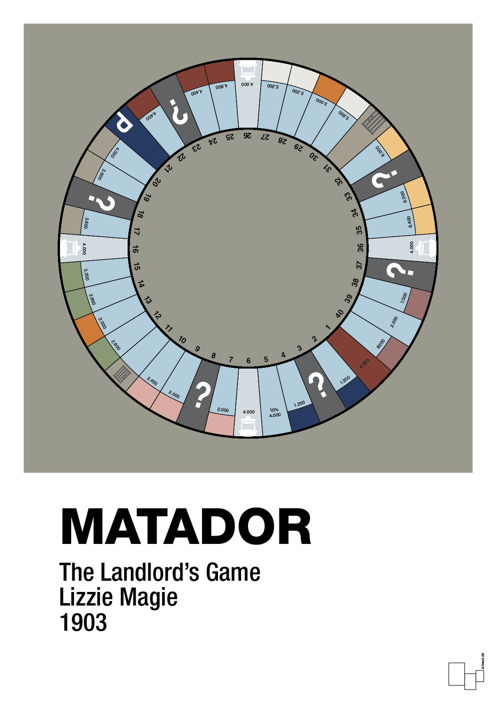 plakat: matador spilleplade - battleship gray-Brætspil-A1two3