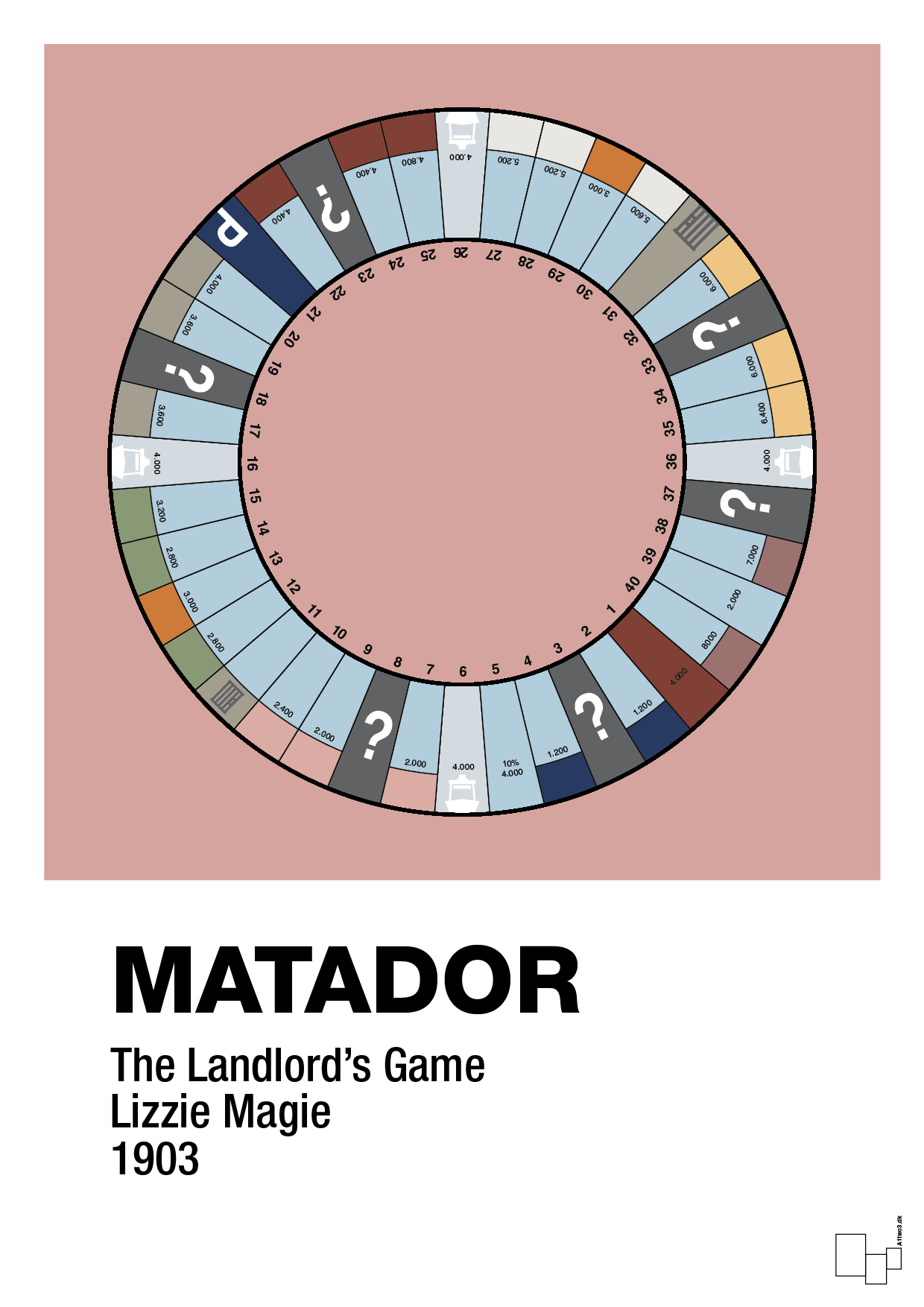 plakat: matador spilleplade - bubble shell-Brætspil-A1two3