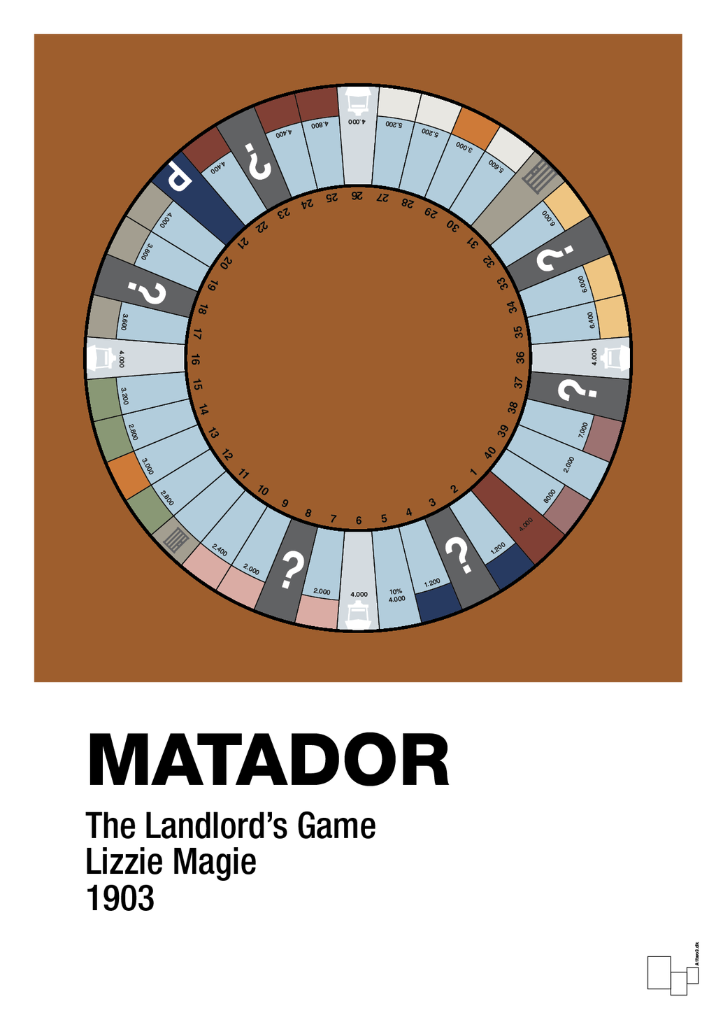 plakat: matador spilleplade - cognac-Brætspil-A1two3