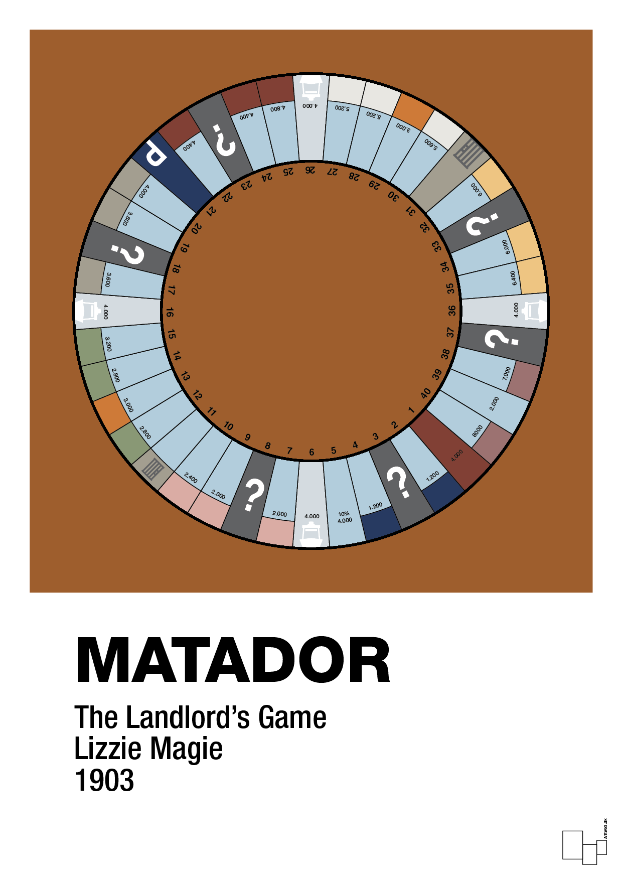plakat: matador spilleplade - cognac-Brætspil-A1two3