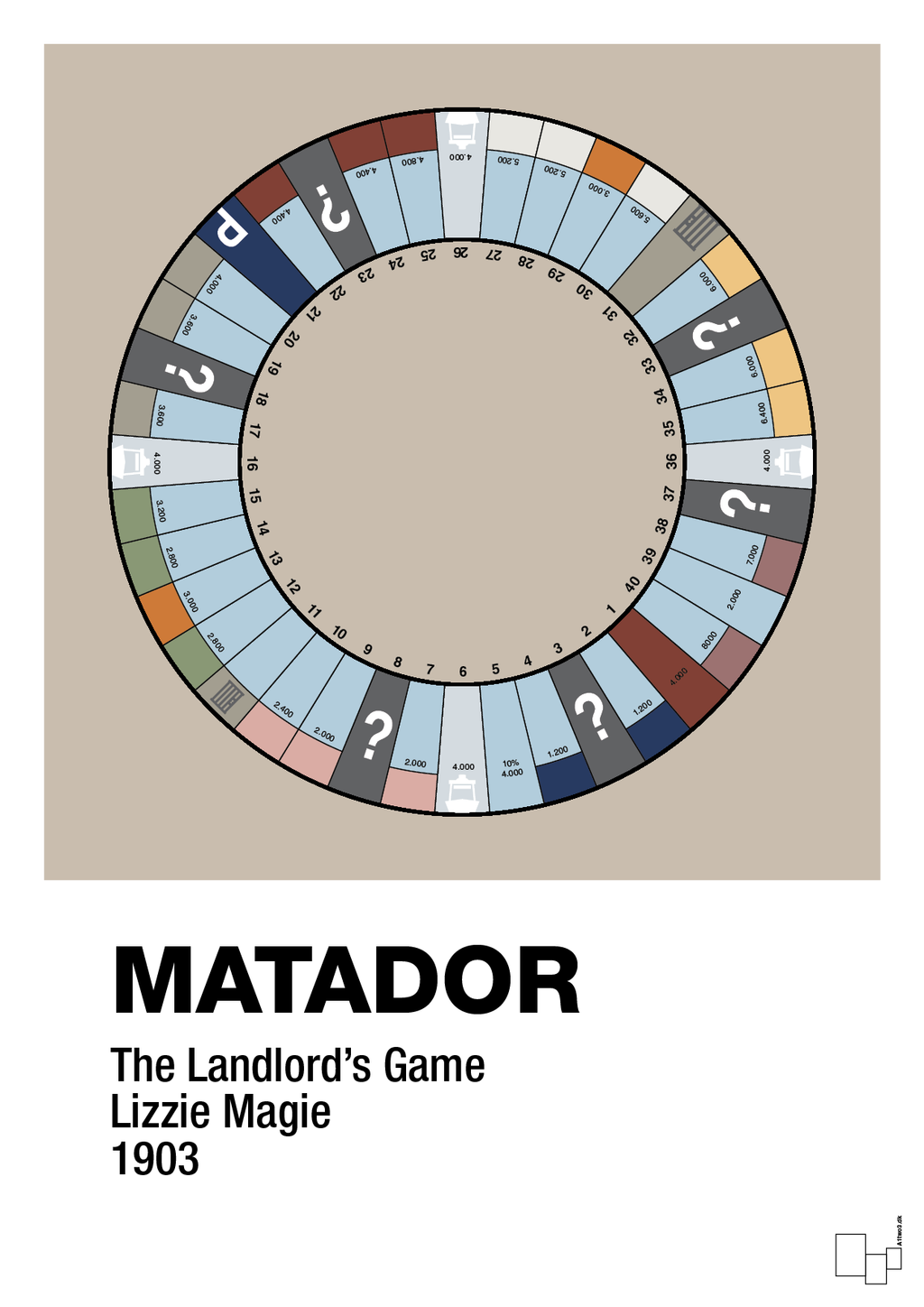 plakat: matador spilleplade - creamy mushroom-Brætspil-A1two3