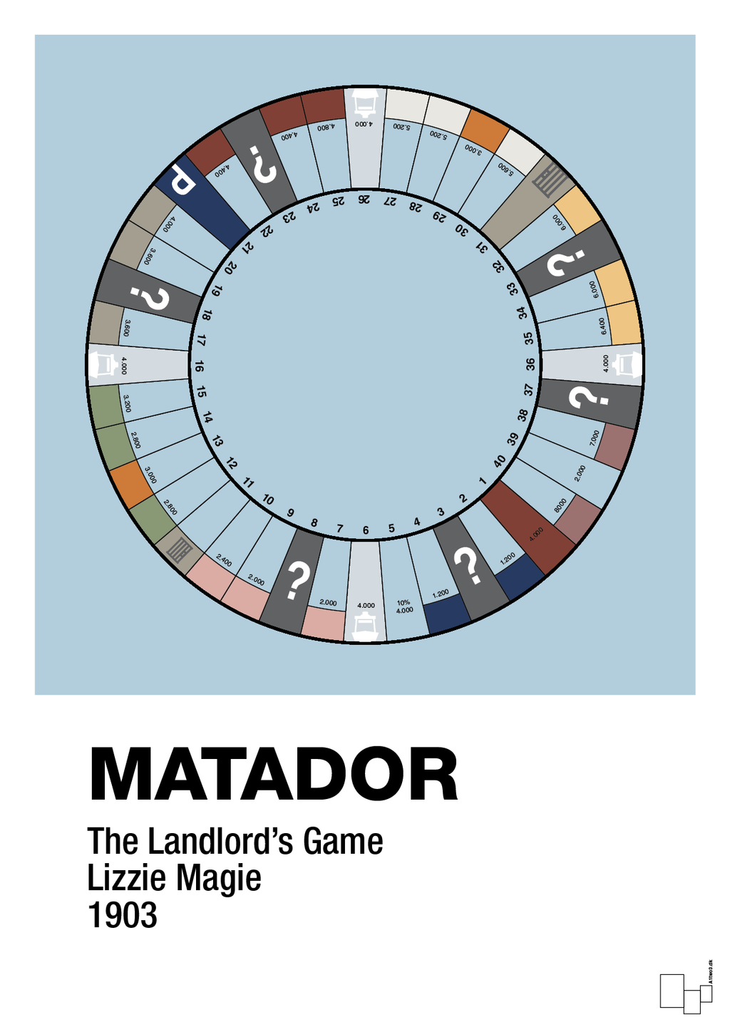 plakat: matador spilleplade - heavenly blue-Brætspil-A1two3