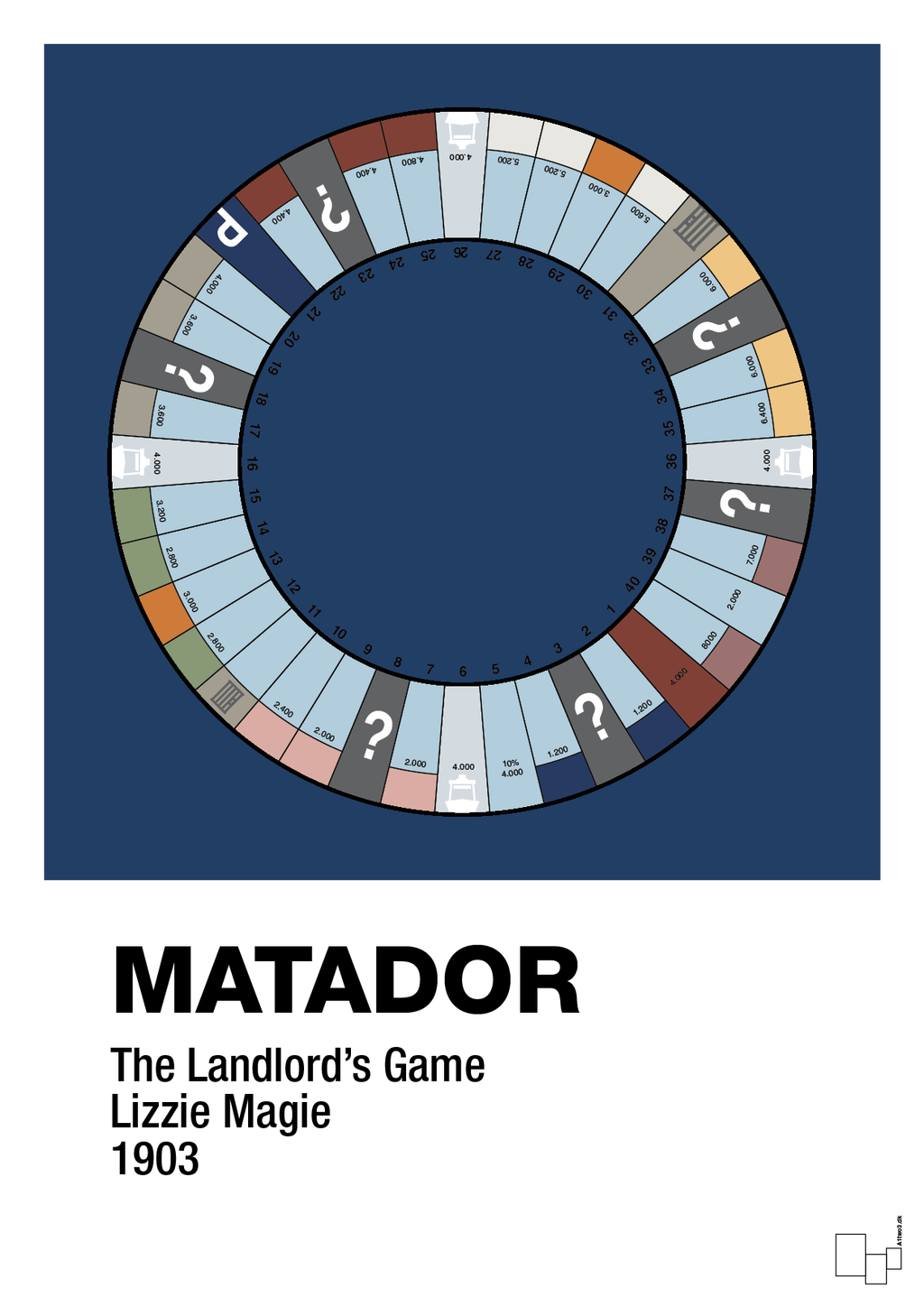 plakat: matador spilleplade - lapis blue-Brætspil-A1two3