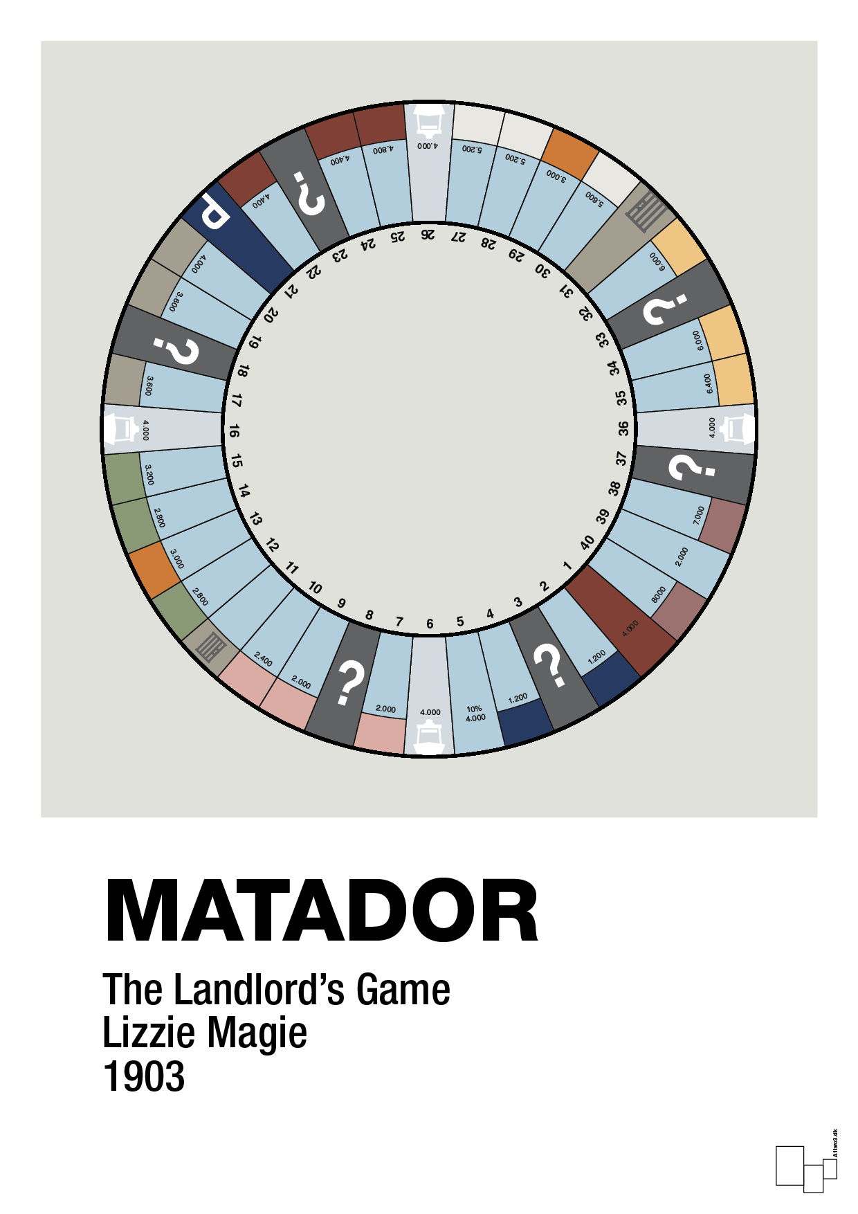 plakat: matador spilleplade - painters white-Brætspil-A1two3