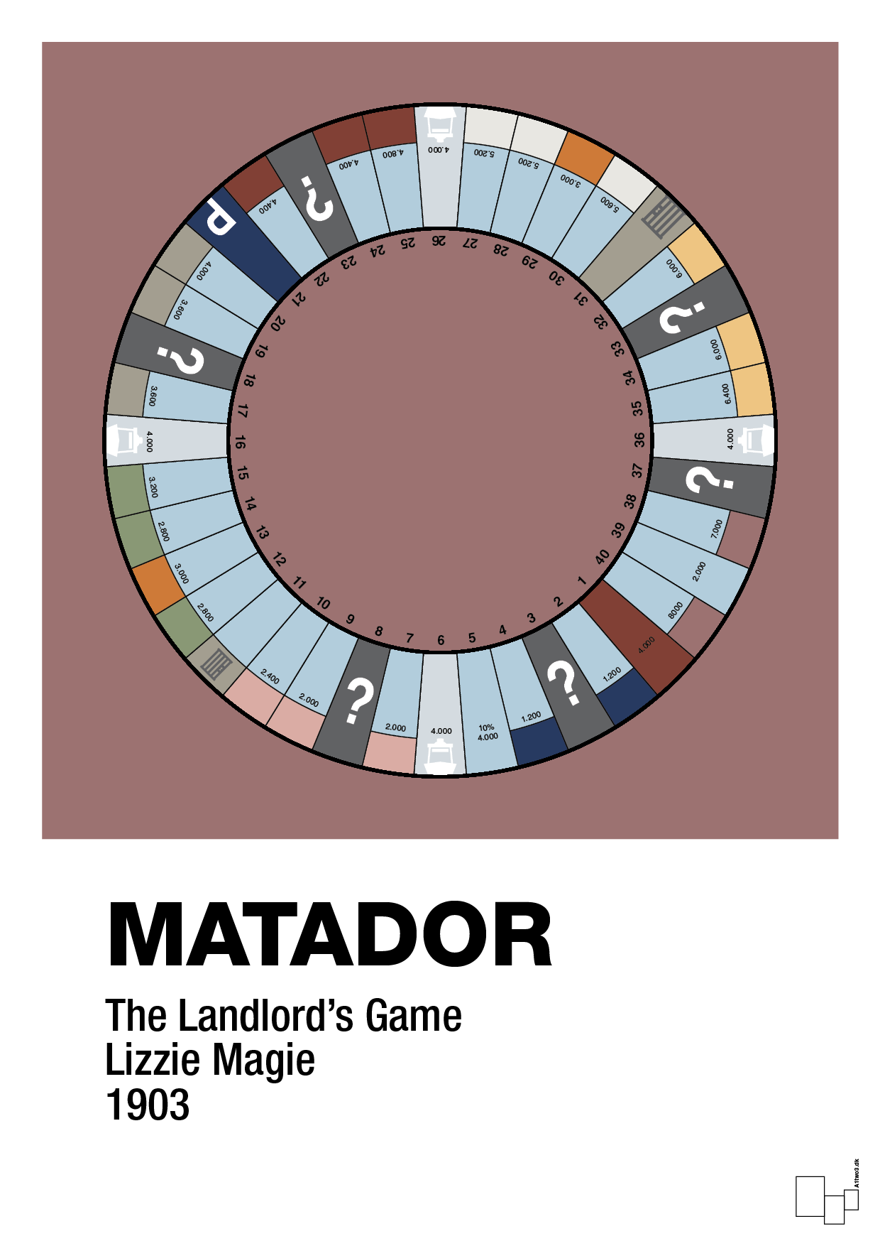 plakat: matador spilleplade - plum-Brætspil-A1two3