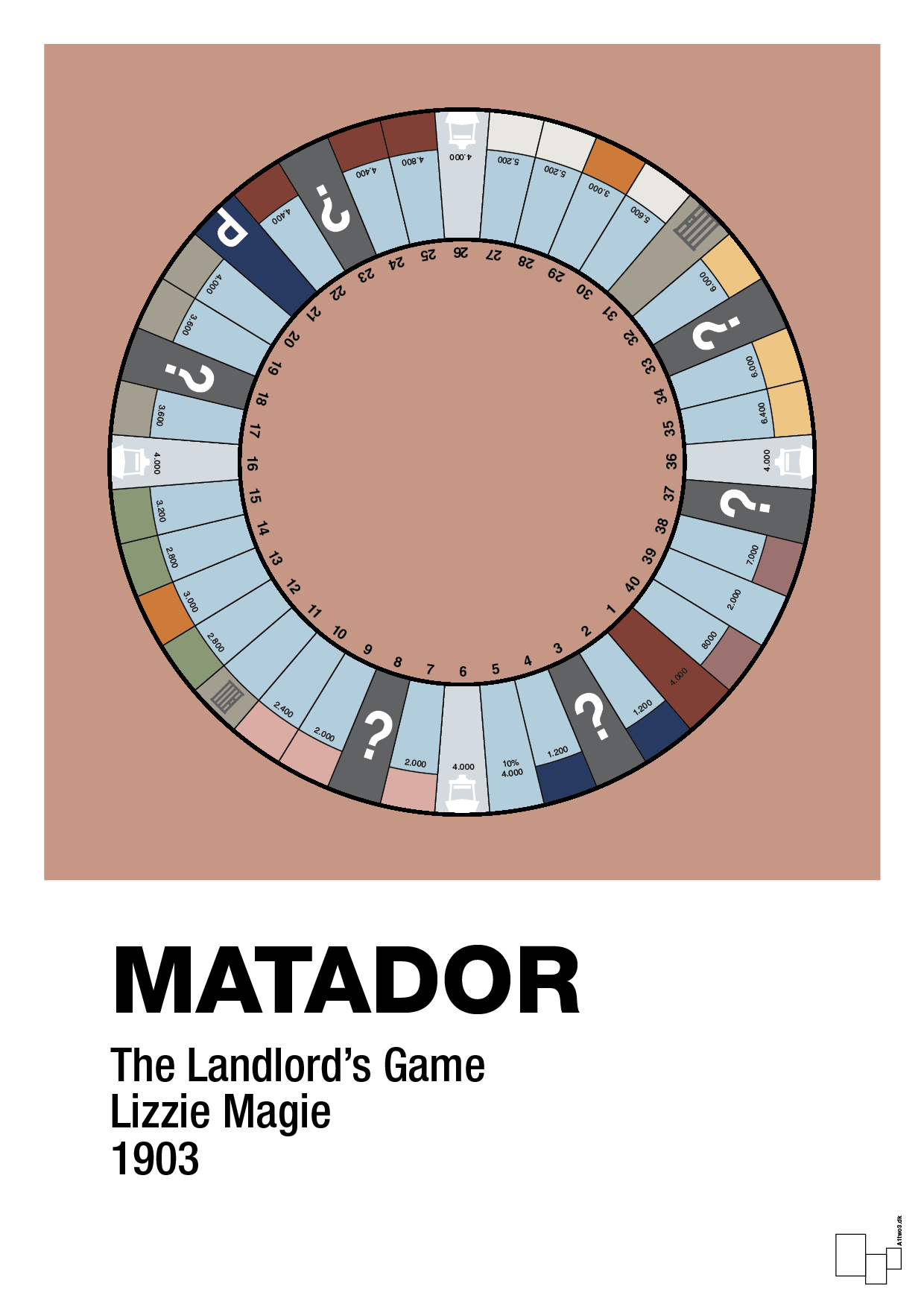 plakat: matador spilleplade - powder-Brætspil-A1two3