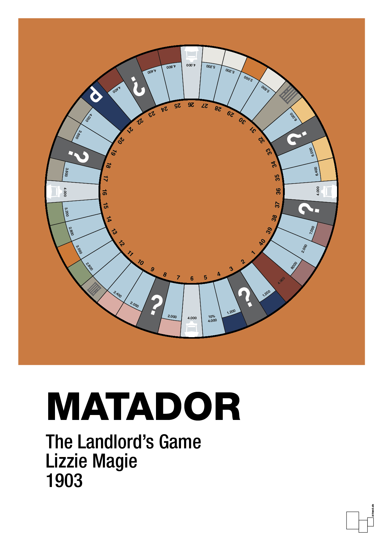 plakat: matador spilleplade - rumba orange-Brætspil-A1two3