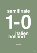 plakat: resultat for fodbold em semifinale A i 2000 - jade-Fodbold-A1two3