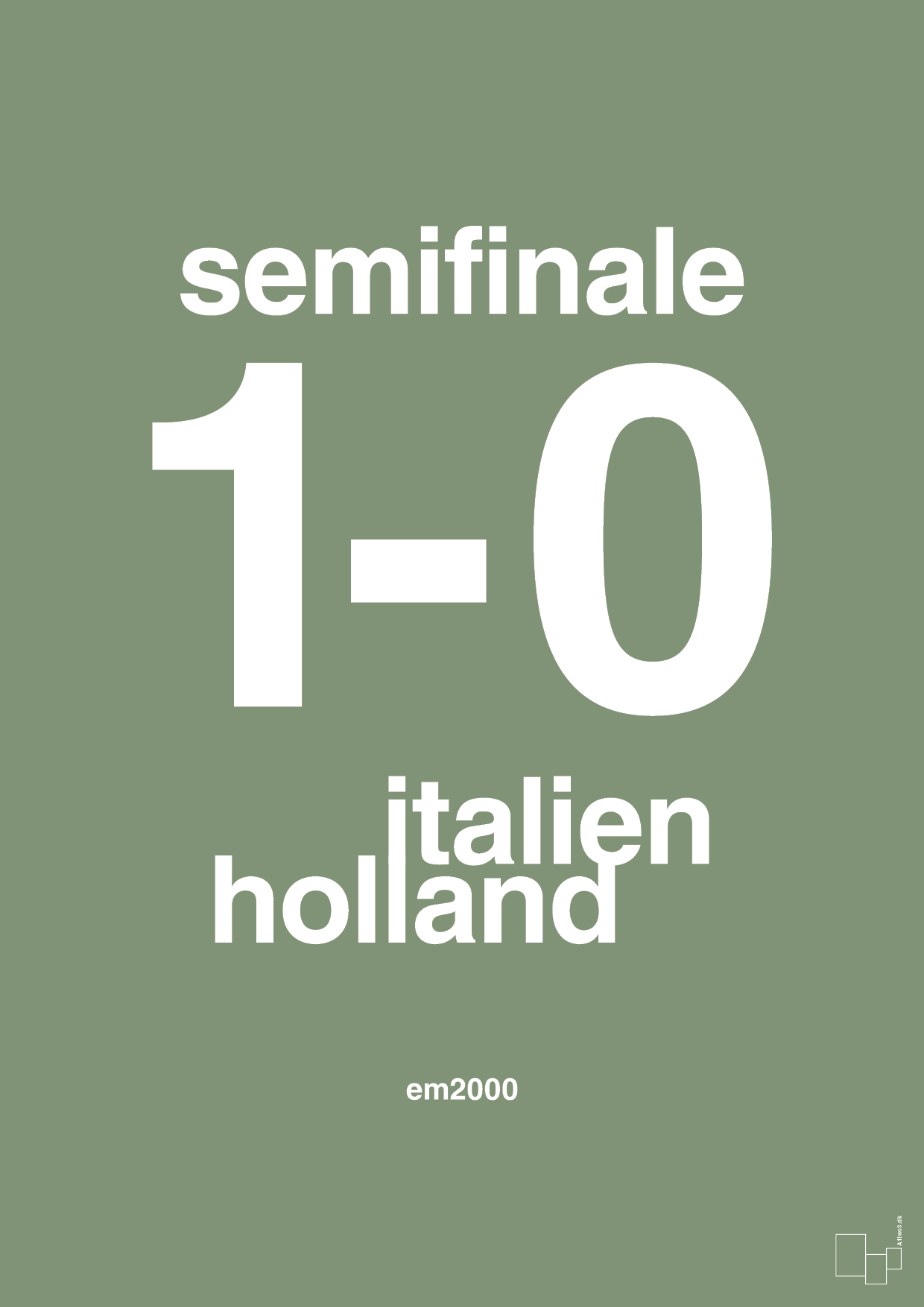 plakat: resultat for fodbold em semifinale A i 2000 - jade-Fodbold-A1two3