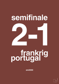 plakat: resultat for fodbold em semifinale B i 2000 - red pepper-Fodbold-A1two3