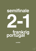 plakat: resultat for fodbold em semifinale B i 2000 - secret meadow-Fodbold-A1two3