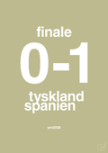 plakat: resultat for fodbold em finalen i 2008 - back to nature-Fodbold-A1two3