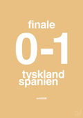 plakat: resultat for fodbold em finalen i 2008 - charismatic-Fodbold-A1two3