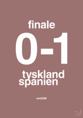 plakat: resultat for fodbold em finalen i 2008 - plum-Fodbold-A1two3