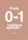 plakat: resultat for fodbold em finalen i 2008 - powder-Fodbold-A1two3