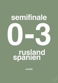 plakat: resultat for fodbold em semifinale A i 2008 - jade-Fodbold-A1two3