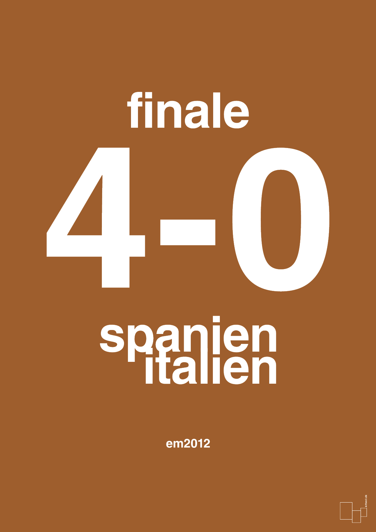 plakat: resultat for fodbold em finalen i 2012 - cognac-Fodbold-A1two3