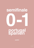 plakat: resultat for fodbold em semifinale B i 2012 - bubble shell-Fodbold-A1two3