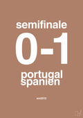 plakat: resultat for fodbold em semifinale B i 2012 - cider spice-Fodbold-A1two3