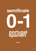 plakat: resultat for fodbold em semifinale B i 2012 - cognac-Fodbold-A1two3