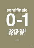 plakat: resultat for fodbold em semifinale B i 2012 - misty forrest-Fodbold-A1two3