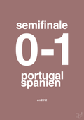 plakat: resultat for fodbold em semifinale B i 2012 - plum-Fodbold-A1two3
